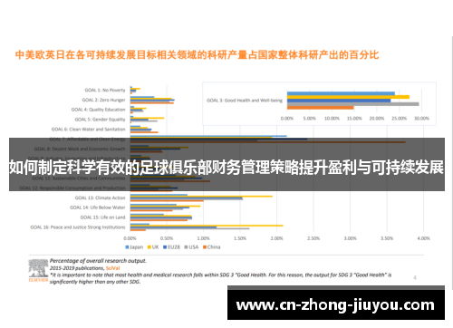 如何制定科学有效的足球俱乐部财务管理策略提升盈利与可持续发展