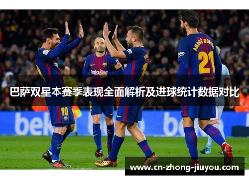 巴萨双星本赛季表现全面解析及进球统计数据对比