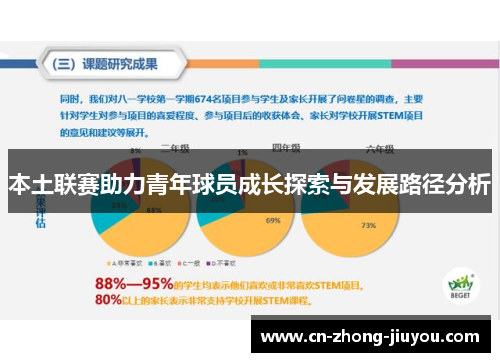 本土联赛助力青年球员成长探索与发展路径分析