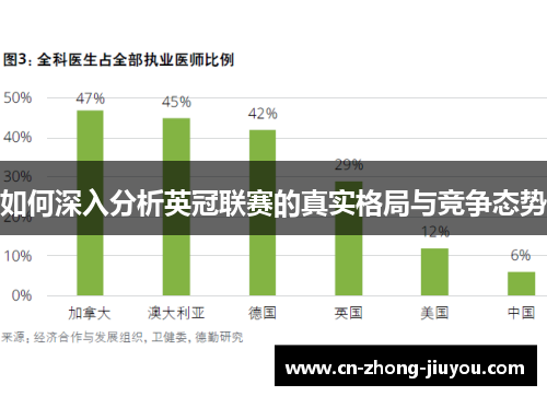 如何深入分析英冠联赛的真实格局与竞争态势 如何深入分析英冠联赛的真实格局与竞争态势