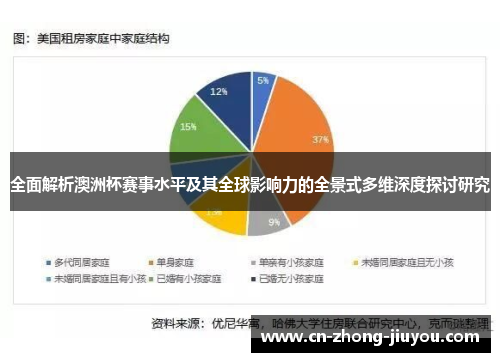 全面解析澳洲杯赛事水平及其全球影响力的全景式多维深度探讨研究 全面解析澳洲杯赛事水平及其全球影响力的全景式多维深度探讨研究