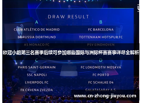 欧冠小组第三名赛季后续可参加哪些国际与洲际杯赛赛事详尽全解析 欧冠小组第三名赛季后续可参加哪些国际与洲际杯赛赛事详尽全解析
