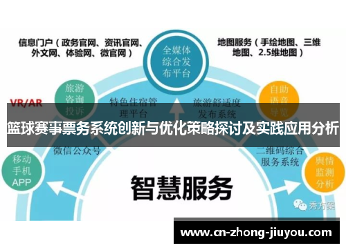 篮球赛事票务系统创新与优化策略探讨及实践应用分析 篮球赛事票务系统创新与优化策略探讨及实践应用分析