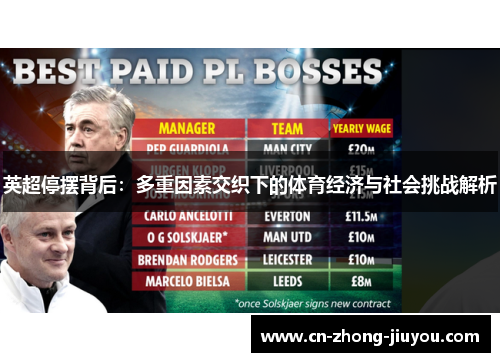 英超停摆背后:多重因素交织下的体育经济与社会挑战解析 英超停摆背后:多重因素交织下的体育经济与社会挑战解析