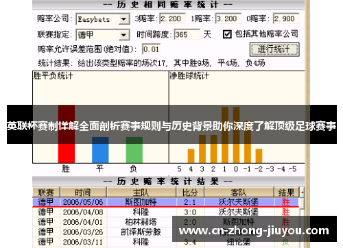 英联杯赛制详解全面剖析赛事规则与历史背景助你深度了解顶级足球赛事