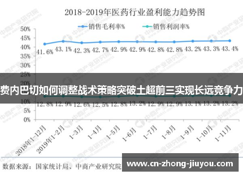 费内巴切如何调整战术策略突破土超前三实现长远竞争力