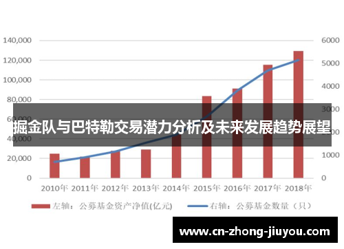 掘金队与巴特勒交易潜力分析及未来发展趋势展望