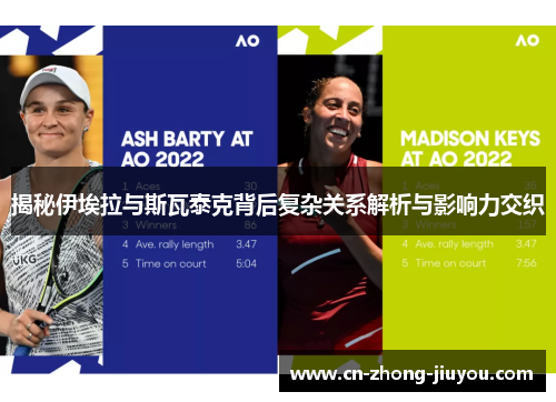 揭秘伊埃拉与斯瓦泰克背后复杂关系解析与影响力交织