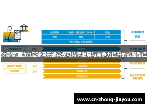 财务管理助力足球俱乐部实现可持续发展与竞争力提升的战略路径