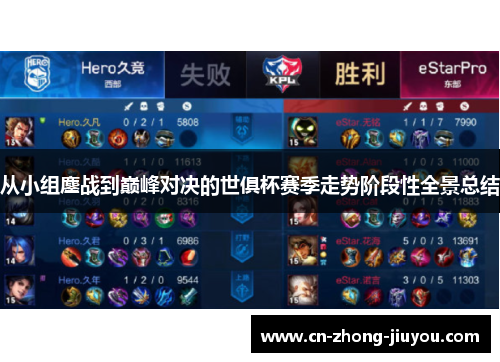 从小组鏖战到巅峰对决的世俱杯赛季走势阶段性全景总结 从小组鏖战到巅峰对决的世俱杯赛季走势阶段性全景总结